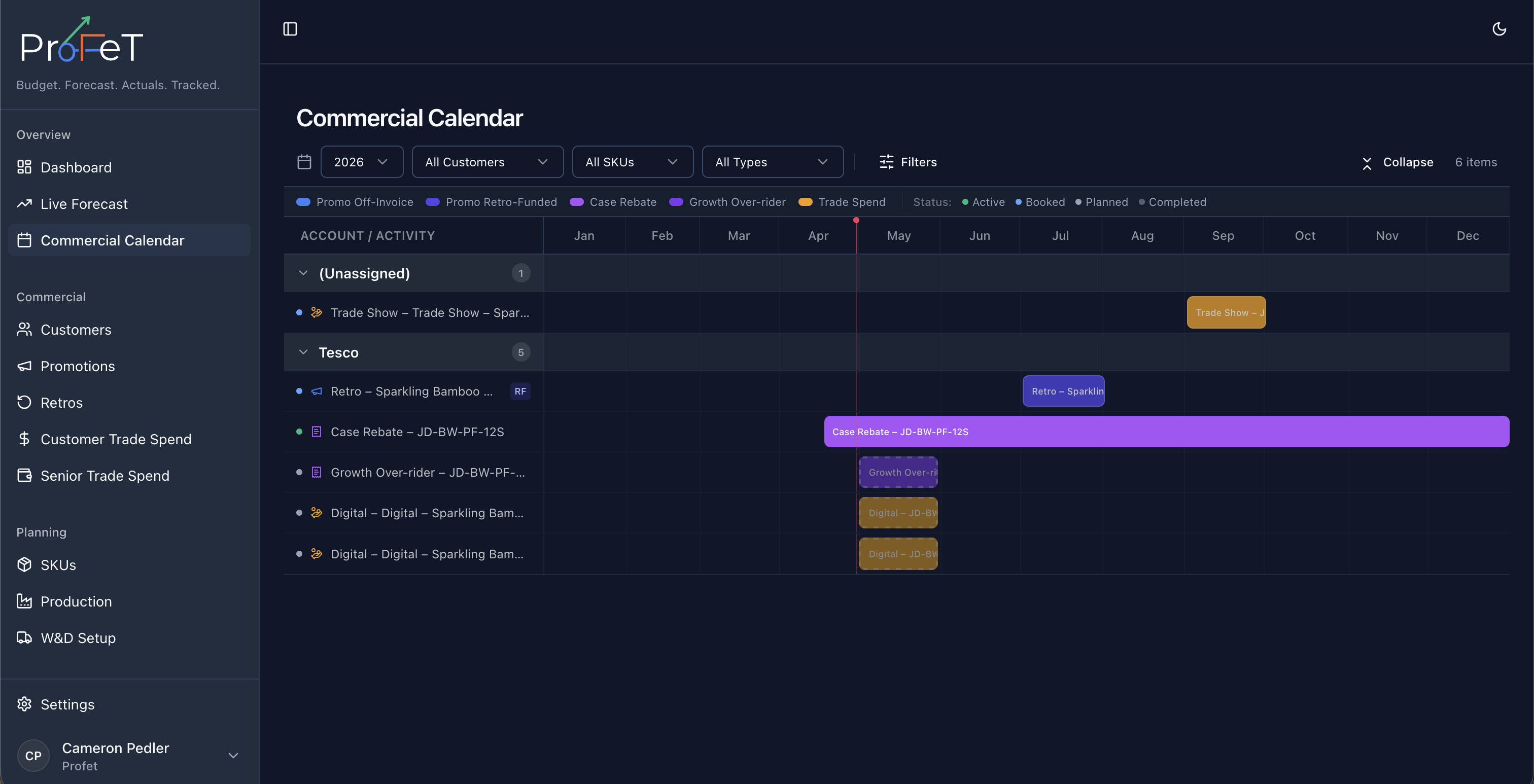 Commercial Calendar timeline showing promotions, retros, and trade spend