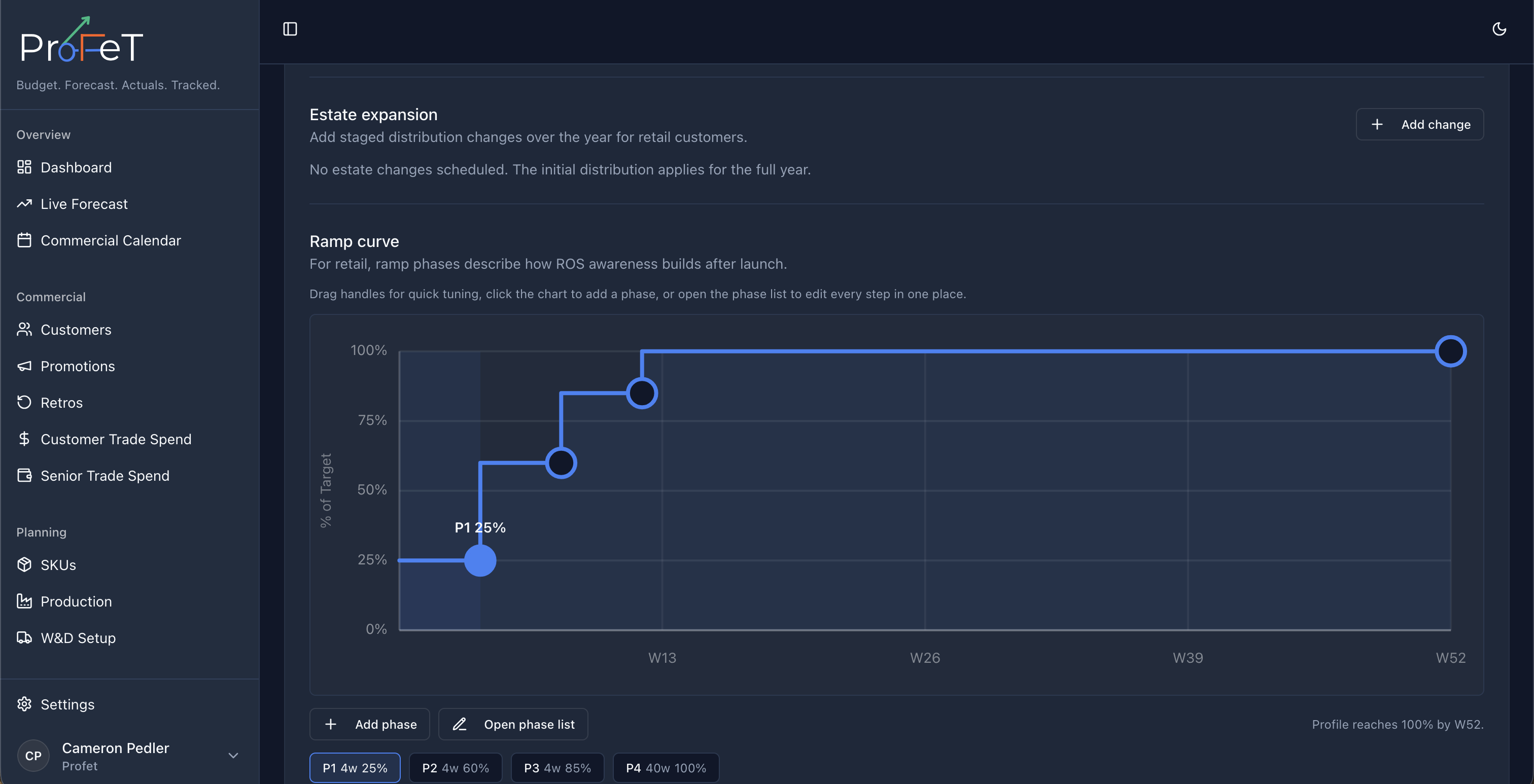 Ramp curve editor configuration