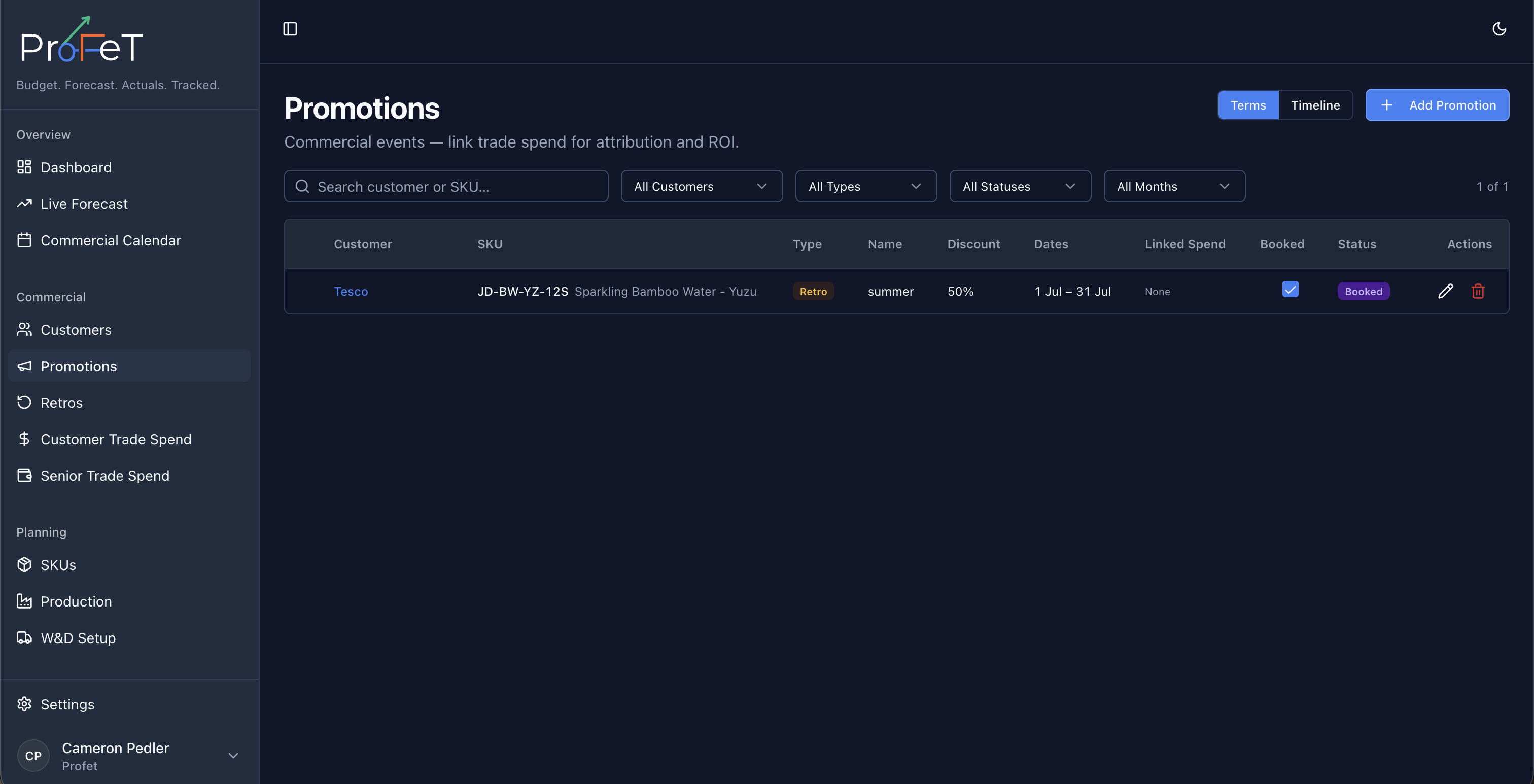 Promotions list with status and date ranges