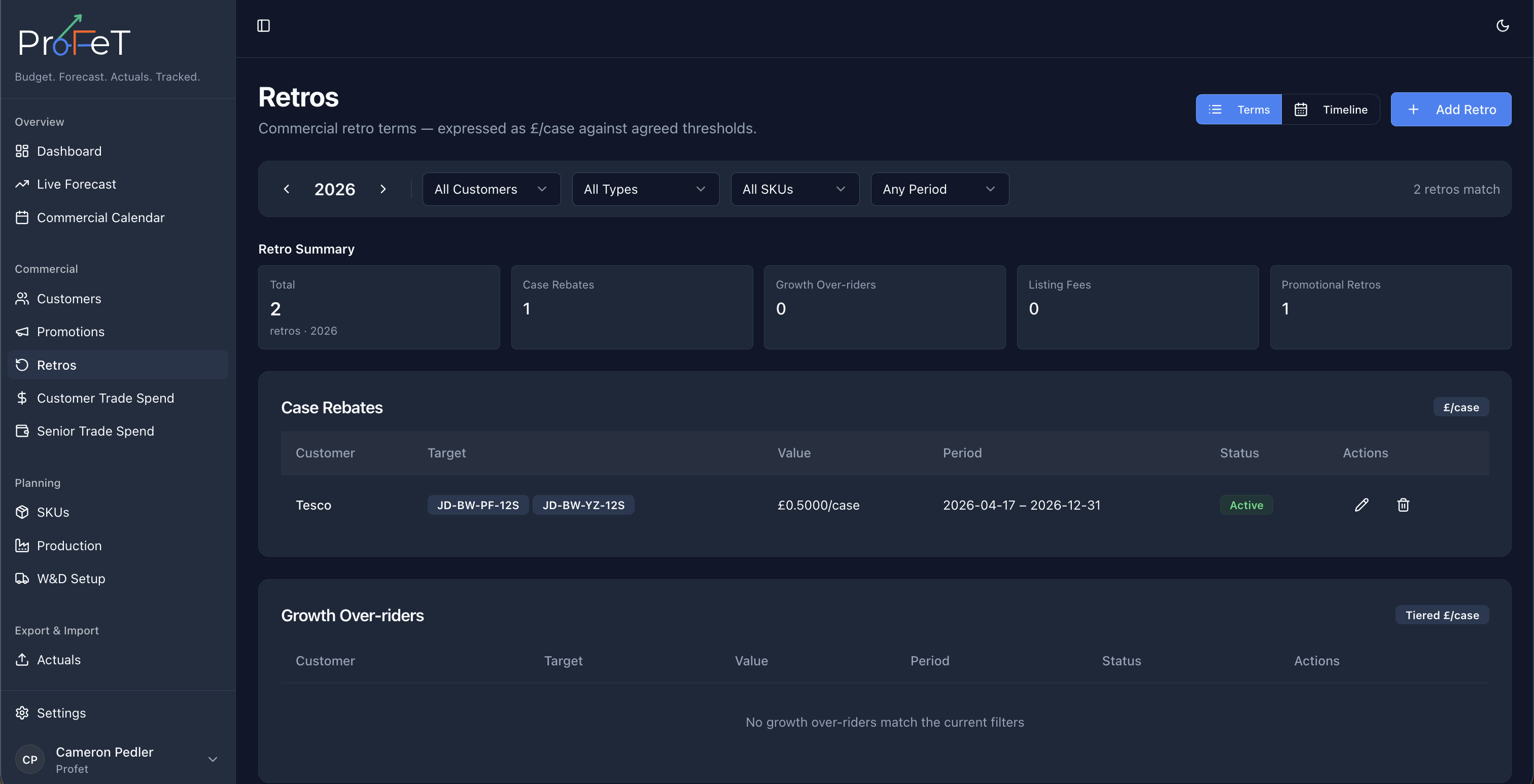 Retros list with active rebate rules