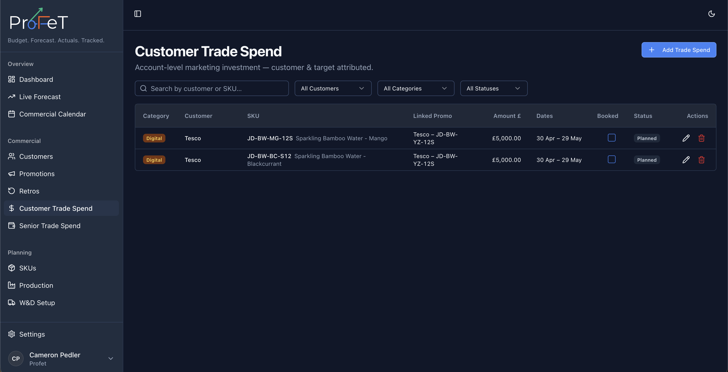 Trade spend list by customer and SKU